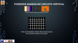 POSSÍVEIS AVARIAS NO CIRCUITO VERTICAL
(Imagens originais usadas para exemplo das avarias)
Falta de linearidade vertical. Mau funcionamento
dos circuitos verticais ou do yoke.
 