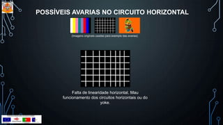 POSSÍVEIS AVARIAS NO CIRCUITO HORIZONTAL
(Imagens originais usadas para exemplo das avarias)
Falta de linearidade horizontal. Mau
funcionamento dos circuitos horizontais ou do
yoke.
 