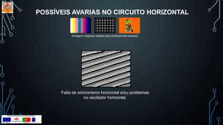 POSSÍVEIS AVARIAS NO CIRCUITO HORIZONTAL
(Imagens originais usadas para exemplo das avarias)
Falta de sincronismo horizontal e/ou problemas
no oscilador horizontal.
 