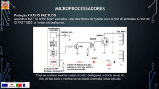 MICROPROCESSADORES
Proteção X RAY CI FAZ TUDO
Quando o MAT ou brilho ficam elevados, uma das fontes do flyback ativa o pino de proteção X-RAY do
CI FAZ TUDO, o horizontal desliga-se.
Para se analisar avarias neste circuito, desliga-se o díodo zener do
pino do faz tudo e verifica-se se existe anomalia neste circuito.
 