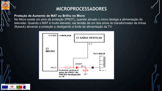 MICROPROCESSADORES
Proteção de Aumento de MAT ou Brilho no Micro
No Micro existe um pino de proteção (PROT), quando ativado o micro desliga a alimentação do
televisão. Quando o MAT é muito elevado, sai tensão de um dos pinos do transformador de linhas
(flyback) ativando a proteção e desligando a fonte de alimentação da TV.
 