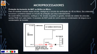MICROPROCESSADORES
Proteção de Aumento de MAT ou Brilho no Micro
Para se analisar avarias neste circuito, desliga-se o circuito de verificação do +B no Micro. Se a televisão
funcionar o problema estará no circuito de proteção que atua indevidamente.
Se existir Brilho excessivo, verifique o +B, tensão da grelha 2 (grade), tensão de coletor de uma das
saídas RGB com valor baixo. O excesso de MAT pode ter como causa o condensador de largura ou o
condensador de booster.
 