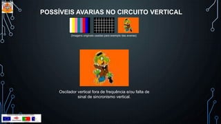 POSSÍVEIS AVARIAS NO CIRCUITO VERTICAL
(Imagens originais usadas para exemplo das avarias)
Oscilador vertical fora de frequência e/ou falta de
sinal de sincronismo vertical.
 