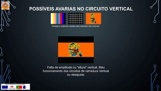 POSSÍVEIS AVARIAS NO CIRCUITO VERTICAL
(Imagens originais usadas para exemplo das avarias)
Falta de amplitude ou "altura" vertical. Mau
funcionamento dos circuitos de varredura Vertical
ou desajuste.
 