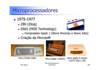 Microprocessadores
1975-1977
Z80 (Zilog)
6502 (MOS Technology)
Computador Apple 1 (Steve Wozniac e Steve Jobs)
Prof. Mauro
Microprocessadores II
Arquitetura 12
Criação da Microsoft
Micro CP300 (Z80) Micro Apple II (6502)
(1977) US$ 1.195
Micro Apple I (6502)
 