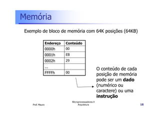 Memória
Endereço Conteúdo
0000h 00
0001h EB
Exemplo de bloco de memória com 64K posições (64KB)
Prof. Mauro
Microprocessadores II
Arquitetura 18
0001h EB
0002h 29
...
FFFFh 00
O conteúdo de cada
posição de memória
pode ser um dado
(numérico ou
caractere) ou uma
instrução
 