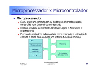 Microprocessador x Microcontrolador
Microprocessador
É a CPU de um computador ou dispositivo microprocessado,
construída num único circuito integrado
Contém Unidade de Controle, Unidade Lógica e Aritmética e
registradores
Precisa de periféricos externos tais como memória e unidades de
Prof. Mauro
Microprocessadores II
Arquitetura 27
Precisa de periféricos externos tais como memória e unidades de
entrada e saída para compor um sistema funcional mínimo
 