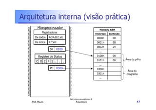 Arquitetura interna (visão prática)
Registradores
De dados AC/A,B,C,etc
De índice X,Y,etc
Registro de Status
SP 0100
Memória RAM
Endereço Conteúdo
0000h 00
0001h EB
0002h 29
...
0100h 00
Microprocessador
Prof. Mauro
Microprocessadores II
Arquitetura 47
PC 0300
Registro de Status
C O Z P S . . .
0100h 00
0101h 00
...
0300h
0301h
...
Área da pilha
Área do
programa
 