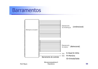 Barramentos
(Unidirecional)
Prof. Mauro
Microprocessadores II
Arquitetura 50
R=Read W=Write
M=Memória
IO=Entrada/Saída
(Bidirecional)
Barramento de controle
 