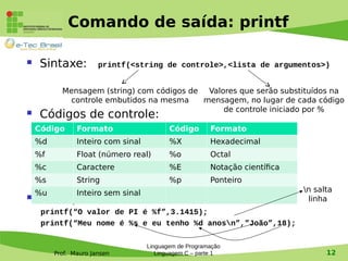 Prof. Mauro Jansen
Comando de saída: printf
 Sintaxe: printf(<string de controle>,<lista de argumentos>)
 Códigos de controle:
 Exemplos:
printf(“O valor de PI é %f”,3.1415);
printf(“Meu nome é %s e eu tenho %d anosn”,”João”,18);
Linguagem de Programação
Linguagem C – parte 1 12
Código Formato Código Formato
%d Inteiro com sinal %X Hexadecimal
%f Float (número real) %o Octal
%c Caractere %E Notação científica
%s String %p Ponteiro
%u Inteiro sem sinal
Mensagem (string) com códigos de
controle embutidos na mesma
Valores que serão substituídos na
mensagem, no lugar de cada código
de controle iniciado por %
n salta
linha
 
