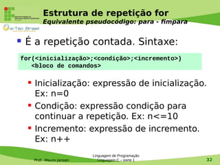 Prof. Mauro Jansen
Estrutura de repetição for
Equivalente pseudocódigo: para - fimpara
 É a repetição contada. Sintaxe:
 Inicialização: expressão de inicialização.
Ex: n=0
 Condição: expressão condição para
continuar a repetição. Ex: n<=10
 Incremento: expressão de incremento.
Ex: n++
Linguagem de Programação
Linguagem C – parte 1 32
for(<inicialização>;<condição>;<incremento>)
<bloco de comandos>
 