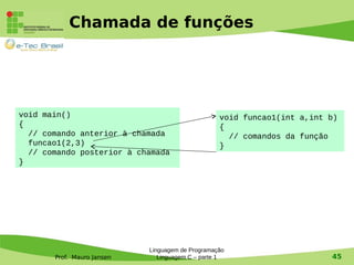 Prof. Mauro Jansen
Chamada de funções
Linguagem de Programação
Linguagem C – parte 1 45
void main()
{
// comando anterior à chamada
funcao1(2,3)
// comando posterior à chamada
}
void funcao1(int a,int b)
{
// comandos da função
}
 