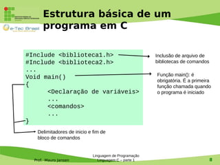 Prof. Mauro Jansen
Estrutura básica de um
programa em C
Linguagem de Programação
Linguagem C – parte 1 8
#Include <biblioteca1.h>
#Include <biblioteca2.h>
...
Void main()
{
<Declaração de variáveis>
...
<comandos>
...
}
Inclusão de arquivo de
bibliotecas de comandos
Função main(): é
obrigatória. É a primeira
função chamada quando
o programa é iniciado
Delimitadores de inicio e fim de
bloco de comandos
 