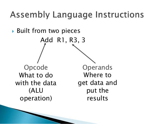 Assembly Language