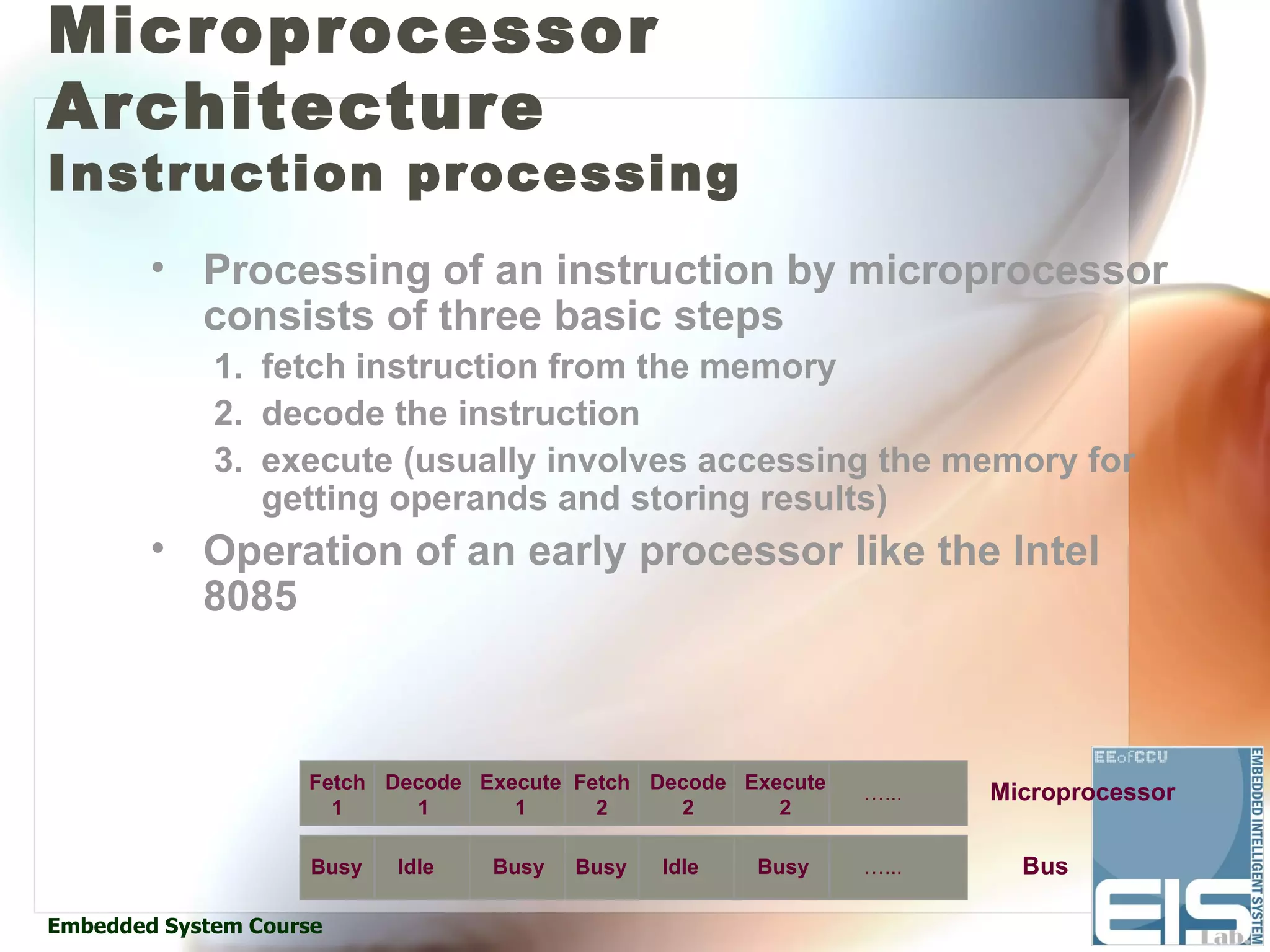 Microprocessor
Architecture
Instruction processing
        • Processing of an instruction by microprocessor
          consists of three basic steps
             1. fetch instruction from the memory
             2. decode the instruction
             3. execute (usually involves accessing the memory for
                getting operands and storing results)
        • Operation of an early processor like the Intel
          8085



                    Fetch Decode Execute Fetch Decode Execute   …...   Microprocessor
                      1     1       1      2     2       2

                     Busy   Idle   Busy   Busy   Idle   Busy    …...     Bus

Embedded System Course
 