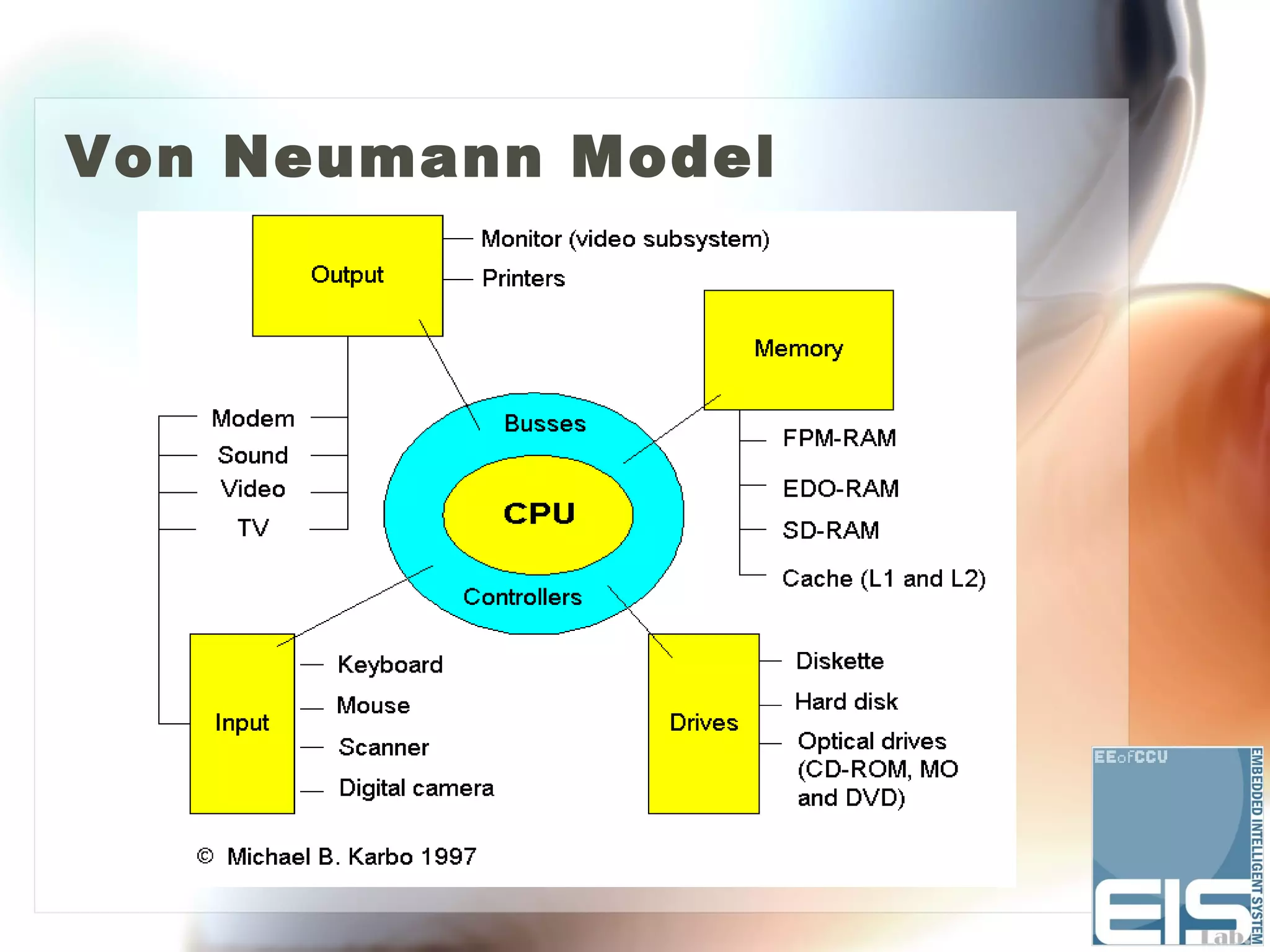 Von Neumann Model
 