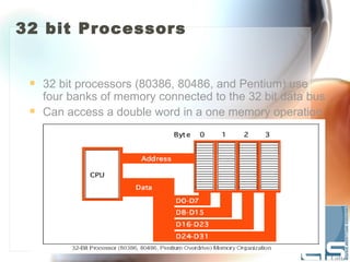 32 bit Processors


    32 bit processors (80386, 80486, and Pentium) use
     four banks of memory connected to the 32 bit data bus
    Can access a double word in a one memory operation
 