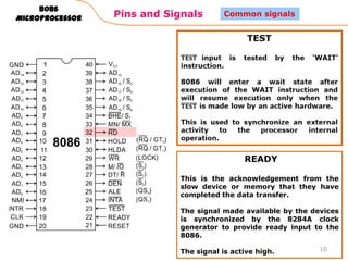 Pins and Signals
8086
Microprocessor
10
Common signals
READY
This is the acknowledgement from the
slow device or memory that they have
completed the data transfer.
The signal made available by the devices
is synchronized by the 8284A clock
generator to provide ready input to the
8086.
The signal is active high.
 