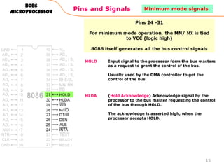Pins and Signals
8086
Microprocessor
HOLD Input signal to the processor form the bus masters
as a request to grant the control of the bus.
Usually used by the DMA controller to get the
control of the bus.
HLDA (Hold Acknowledge) Acknowledge signal by the
processor to the bus master requesting the control
of the bus through HOLD.
The acknowledge is asserted high, when the
processor accepts HOLD.
15
Minimum mode signals
 