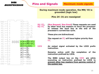 Pins and Signals
8086
Microprocessor
18
Maximum mode signals
 