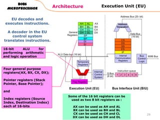 Architecture
8086
Microprocessor
29
Some of the 16 bit registers can be
used as two 8 bit registers as :
AX can be used as AH and AL
BX can be used as BH and BL
CX can be used as CH and CL
DX can be used as DH and DL
Execution Unit (EU)
EU decodes and
executes instructions.
A decoder in the EU
control system
translates instructions.
16-bit ALU for
performing arithmetic
and logic operation
Four general purpose
registers(AX, BX, CX, DX);
Pointer registers (Stack
Pointer, Base Pointer);
and
Index registers (Source
Index, Destination Index)
each of 16-bits
 