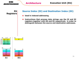 Architecture
8086
Microprocessor
36
EU
Registers
Source Index (SI) and Destination Index (DI)
Used in indexed addressing.
Instructions that process data strings use the SI and DI
registers together with DS and ES respectively in order to
distinguish between the source and destination addresses.
Execution Unit (EU)
 