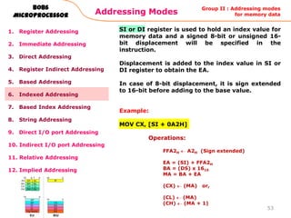 Addressing Modes
53
8086
Microprocessor
1. Register Addressing
2. Immediate Addressing
3. Direct Addressing
4. Register Indirect Addressing
5. Based Addressing
6. Indexed Addressing
7. Based Index Addressing
8. String Addressing
9. Direct I/O port Addressing
10. Indirect I/O port Addressing
11. Relative Addressing
12. Implied Addressing
SI or DI register is used to hold an index value for
memory data and a signed 8-bit or unsigned 16-
bit displacement will be specified in the
instruction.
Displacement is added to the index value in SI or
DI register to obtain the EA.
In case of 8-bit displacement, it is sign extended
to 16-bit before adding to the base value.
Example:
MOV CX, [SI + 0A2H]
Operations:
FFA2H A2H (Sign extended)
EA = (SI) + FFA2H
BA = (DS) x 1610
MA = BA + EA
(CX) (MA) or,
(CL) (MA)
(CH) (MA + 1)
Group II : Addressing modes
for memory data
 
