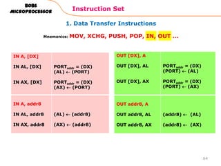 1. Data Transfer Instructions
Instruction Set
64
8086
Microprocessor
Mnemonics: MOV, XCHG, PUSH, POP, IN, OUT …
IN A, [DX]
IN AL, [DX]
IN AX, [DX]
PORTaddr = (DX)
(AL) (PORT)
PORTaddr = (DX)
(AX) (PORT)
IN A, addr8
IN AL, addr8
IN AX, addr8
(AL) (addr8)
(AX) (addr8)
OUT [DX], A
OUT [DX], AL
OUT [DX], AX
PORTaddr = (DX)
(PORT) (AL)
PORTaddr = (DX)
(PORT) (AX)
OUT addr8, A
OUT addr8, AL
OUT addr8, AX
(addr8) (AL)
(addr8) (AX)
 