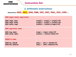 2. Arithmetic Instructions
Instruction Set
66
8086
Microprocessor
Mnemonics: ADD, ADC, SUB, SBB, INC, DEC, MUL, DIV, CMP…
ADC reg2/ mem, reg1/mem
ADC reg2, reg1
ADC reg2, mem
ADC mem, reg1
(reg2) (reg1) + (reg2)+CF
(reg2) (reg2) + (mem)+CF
(mem) (mem)+(reg1)+CF
ADC reg/mem, data
ADC reg, data
ADC mem, data
(reg) (reg)+ data+CF
(mem) (mem)+data+CF
ADDC A, data
ADD AL, data8
ADD AX, data16
(AL) (AL) + data8+CF
(AX) (AX) +data16+CF
 
