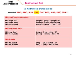 2. Arithmetic Instructions
Instruction Set
68
8086
Microprocessor
Mnemonics: ADD, ADC, SUB, SBB, INC, DEC, MUL, DIV, CMP…
SBB reg2/ mem, reg1/mem
SBB reg2, reg1
SBB reg2, mem
SBB mem, reg1
(reg2) (reg1) - (reg2) - CF
(reg2) (reg2) - (mem)- CF
(mem) (mem) - (reg1) –CF
SBB reg/mem, data
SBB reg, data
SBB mem, data
(reg) (reg) – data - CF
(mem) (mem) - data - CF
SBB A, data
SBB AL, data8
SBB AX, data16
(AL) (AL) - data8 - CF
(AX) (AX) - data16 - CF
 