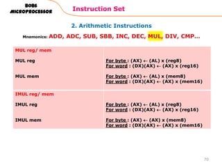 2. Arithmetic Instructions
Instruction Set
70
8086
Microprocessor
Mnemonics: ADD, ADC, SUB, SBB, INC, DEC, MUL, DIV, CMP…
MUL reg/ mem
MUL reg
MUL mem
For byte : (AX) (AL) x (reg8)
For word : (DX)(AX) (AX) x (reg16)
For byte : (AX) (AL) x (mem8)
For word : (DX)(AX) (AX) x (mem16)
IMUL reg/ mem
IMUL reg
IMUL mem
For byte : (AX) (AL) x (reg8)
For word : (DX)(AX) (AX) x (reg16)
For byte : (AX) (AX) x (mem8)
For word : (DX)(AX) (AX) x (mem16)
 