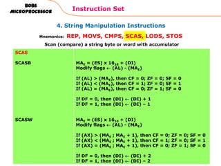 4. String Manipulation Instructions
Instruction Set
88
8086
Microprocessor
Mnemonics: REP, MOVS, CMPS, SCAS, LODS, STOS
SCAS
SCASB
SCASW
MAE = (ES) x 1610 + (DI)
Modify flags (AL) - (MAE)
If (AL) > (MAE), then CF = 0; ZF = 0; SF = 0
If (AL) < (MAE), then CF = 1; ZF = 0; SF = 1
If (AL) = (MAE), then CF = 0; ZF = 1; SF = 0
If DF = 0, then (DI) (DI) + 1
If DF = 1, then (DI) (DI) – 1
MAE = (ES) x 1610 + (DI)
Modify flags (AL) - (MAE)
If (AX) > (MAE ; MAE + 1), then CF = 0; ZF = 0; SF = 0
If (AX) < (MAE ; MAE + 1), then CF = 1; ZF = 0; SF = 1
If (AX) = (MAE ; MAE + 1), then CF = 0; ZF = 1; SF = 0
If DF = 0, then (DI) (DI) + 2
If DF = 1, then (DI) (DI) – 2
Scan (compare) a string byte or word with accumulator
 