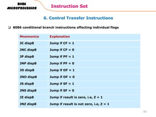 6. Control Transfer Instructions
Instruction Set
95
8086
Microprocessor
Mnemonics Explanation
JC disp8 Jump if CF = 1
JNC disp8 Jump if CF = 0
JP disp8 Jump if PF = 1
JNP disp8 Jump if PF = 0
JO disp8 Jump if OF = 1
JNO disp8 Jump if OF = 0
JS disp8 Jump if SF = 1
JNS disp8 Jump if SF = 0
JZ disp8 Jump if result is zero, i.e, Z = 1
JNZ disp8 Jump if result is not zero, i.e, Z = 1
 8086 conditional branch instructions affecting individual flags
 