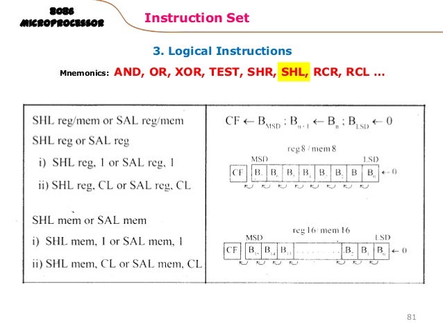microprocessor 8086 form reg cl