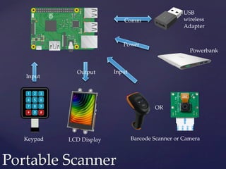Portable Scanner	
OR	
Comm	
Power	
Input	Output	
Input	
USB
wireless
Adapter	
Powerbank	
Barcode Scanner or Camera	LCD Display	Keypad	
 