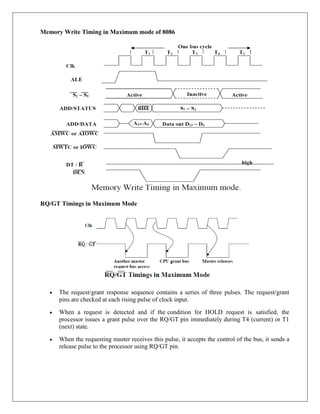 Microprocessor note | PDF | Operating Systems | Computer Software and ...