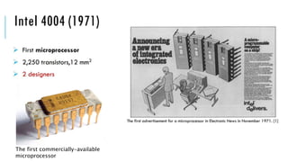The first commercially-available
microprocessor
 