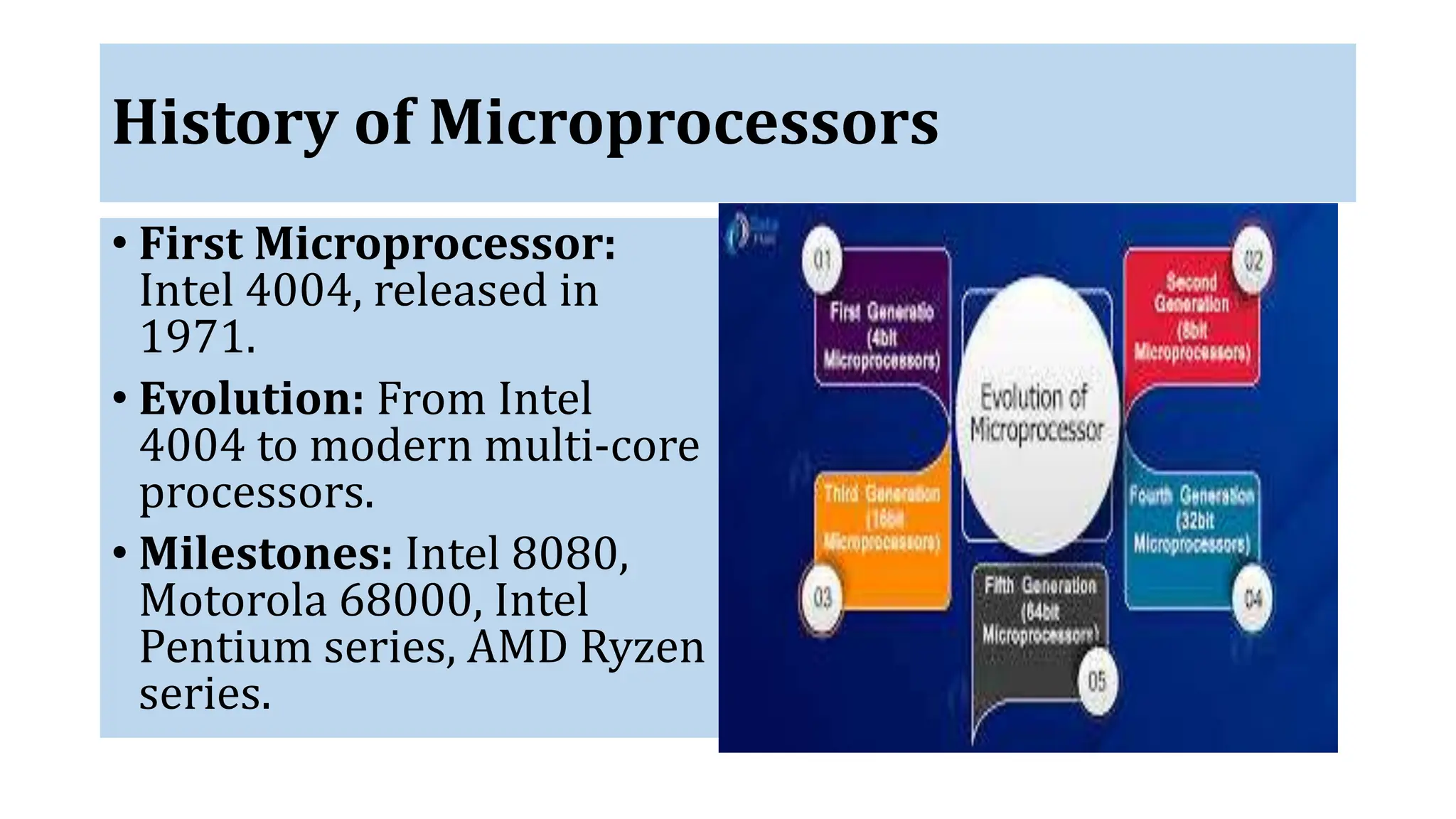Introduction to microprocessor in powerpoint ppt