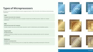 Microprocessor hugufududyufui.pptx jvcvc | PPTX