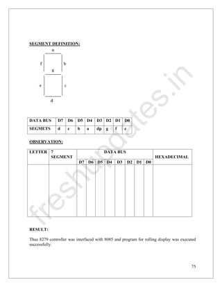 Microprocessor and Microcontroller Lab Manual! | PDF