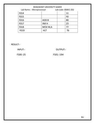 BHAGWANT UNIVERSITY AJMER
Lab Name :- Microprocessor Lab code:-06BEC-202
BU
F014 11
F015 F0
F016 ADD B 80
F017 INX H 23
F018 MOV M,A 77
F019 HLT 76
RESULT:-
INPUT:- OUTPUT:-
F500:-25 F501:-19H
 