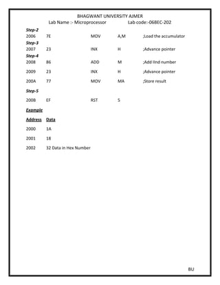 BHAGWANT UNIVERSITY AJMER
Lab Name :- Microprocessor Lab code:-06BEC-202
BU
Step-2
2006 7E MOV A,M ;Load the accumulator
Step-3
2007 23 INX H ;Advance pointer
Step-4
2008 86 ADD M ;Add IInd number
2009 23 INX H ;Advance pointer
200A 77 MOV MA ;Store result
Step-5
200B EF RST 5
Example
Address Data
2000 1A
2001 18
2002 32 Data in Hex Number
 
