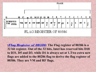 •Flag Register of 80386: The Flag register of 80386 is a
32 bit register. Out of the 32 bits, Intel has reserved bits D18
to D31, D5 and D3, while D1 is always set at 1.Two extra new
flags are added to the 80286 flag to derive the flag register of
80386. They are VM and RF flags.
 