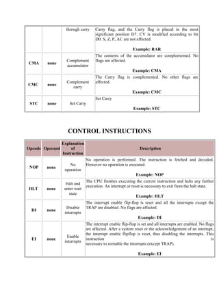 Carry Flag Assembly Example.pdf MICROPROCESSOR 8085 WITH PROGRAMS | PDF