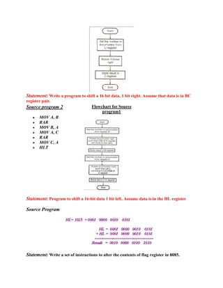 Statement: Write a program to shift a 16 bit data, 1 bit right. Assume that data is in BC 
register pair. 
Source program 2 
 MOV A, B 
 RAR 
 MOV B, A 
 MOV A, C 
 RAR 
 MOV C, A 
 HLT 
Flowchart for Source 
program1 
Statement: Program to shift a 16-bit data 1 bit left. Assume data is in the HL register 
Source Program 
Statement: Write a set of instructions to alter the contents of flag register in 8085. 
 