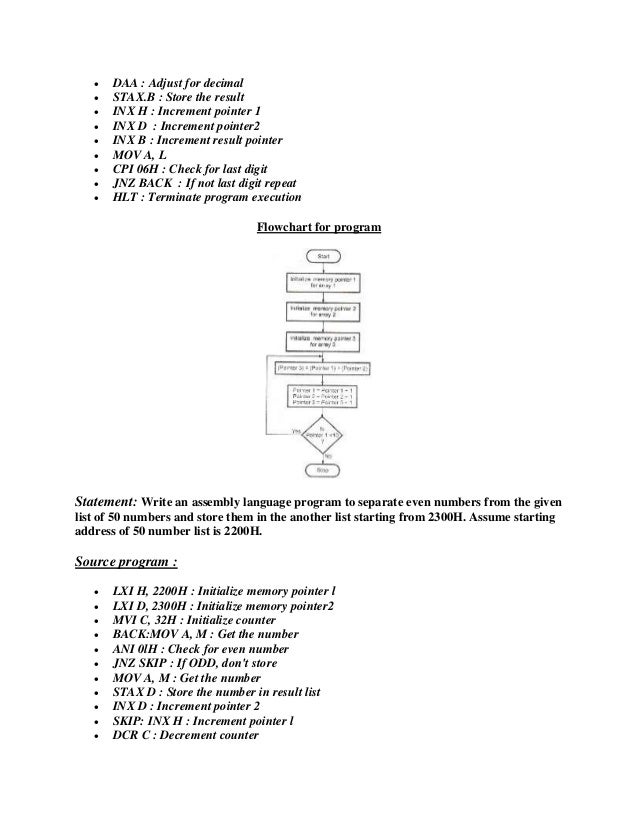 Ascii to binary conversion program in 8085 afshara