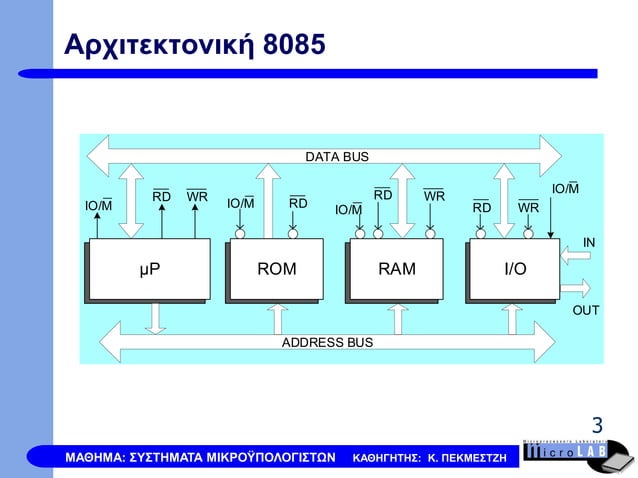 Microprocessor ARCHITECTURE INSTRUCTIONS_8085.pdf