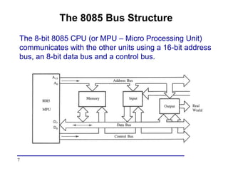 microprocessor_8085_architecture.ppt
