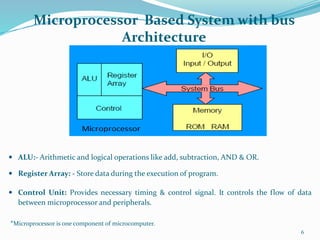 microprocessor8085 power point presentation | PPTX