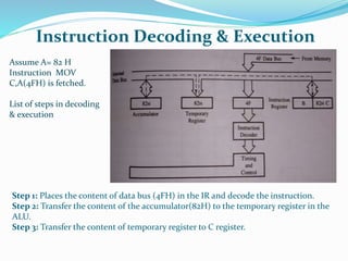 Instruction Decoding & Execution
Step 1: Places the content of data bus (4FH) in the IR and decode the instruction.
Step 2: Transfer the content of the accumulator(82H) to the temporary register in the
ALU.
Step 3: Transfer the content of temporary register to C register.
Assume A= 82 H
Instruction MOV
C,A(4FH) is fetched.
List of steps in decoding
& execution
 